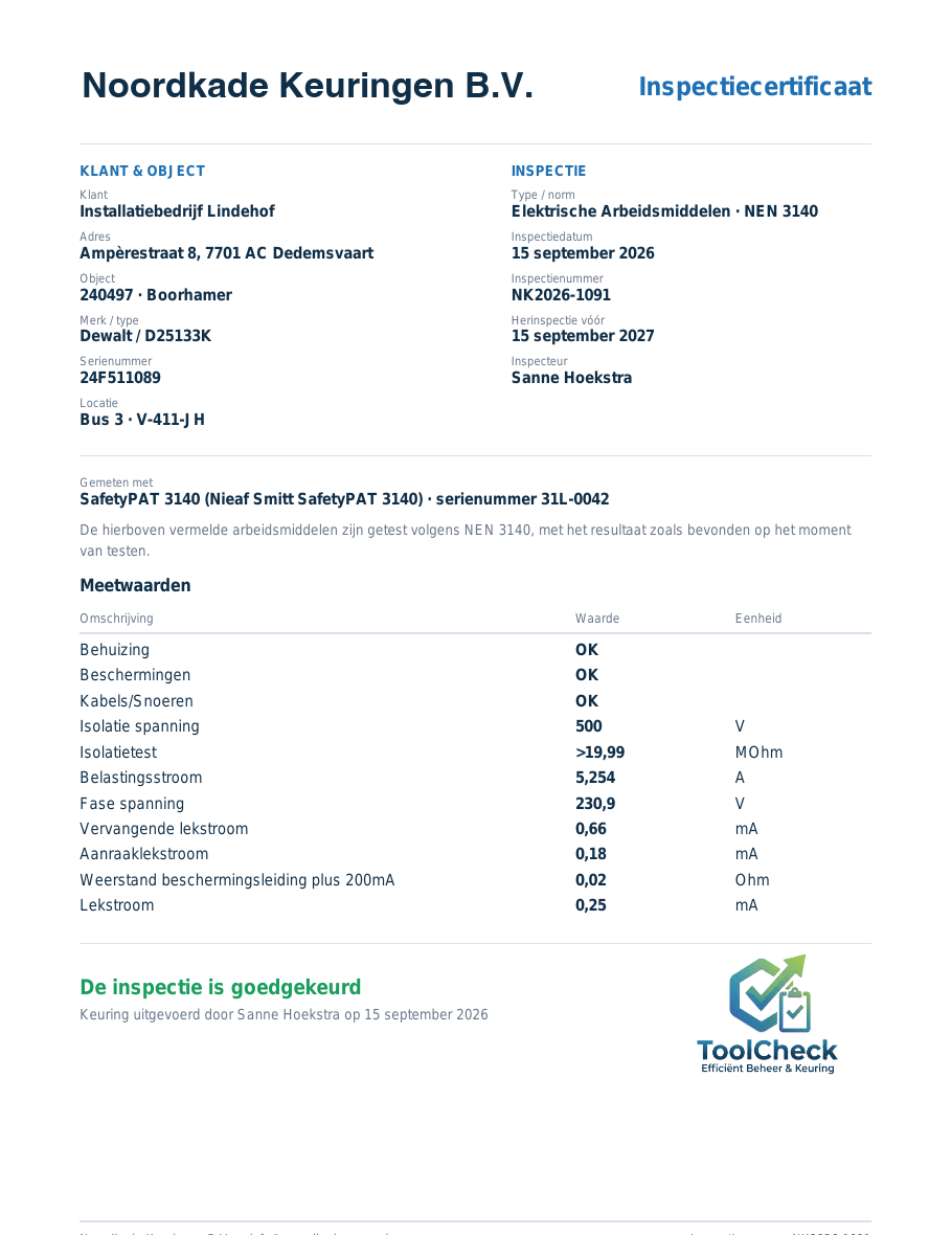Inspectiecertificaat NEN 3140 met de volledige meetreeks uit de tester